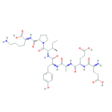 L'hormone de croissance HGH